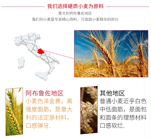 意大利面详情页_06