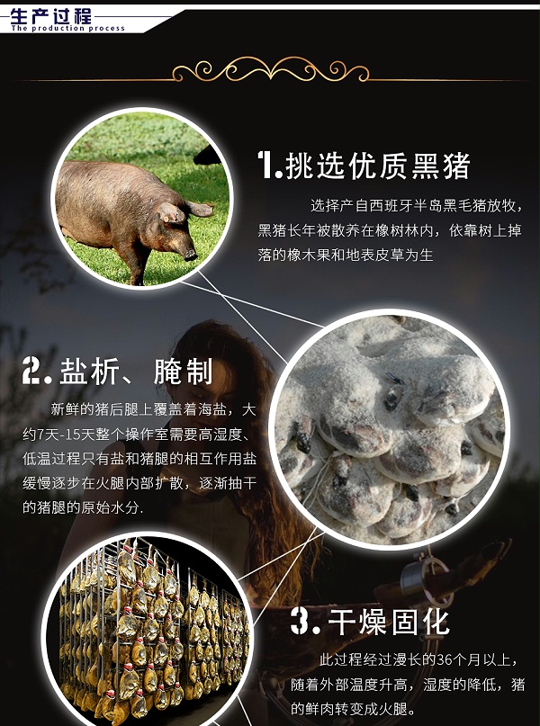 LA-24MIS谷物黑毛猪前火腿详情页套版_04_01