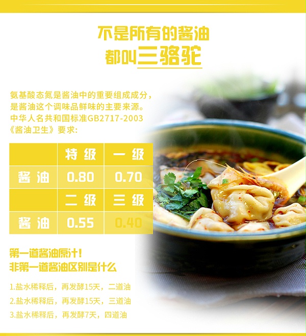 三骆驼牌酱油_06