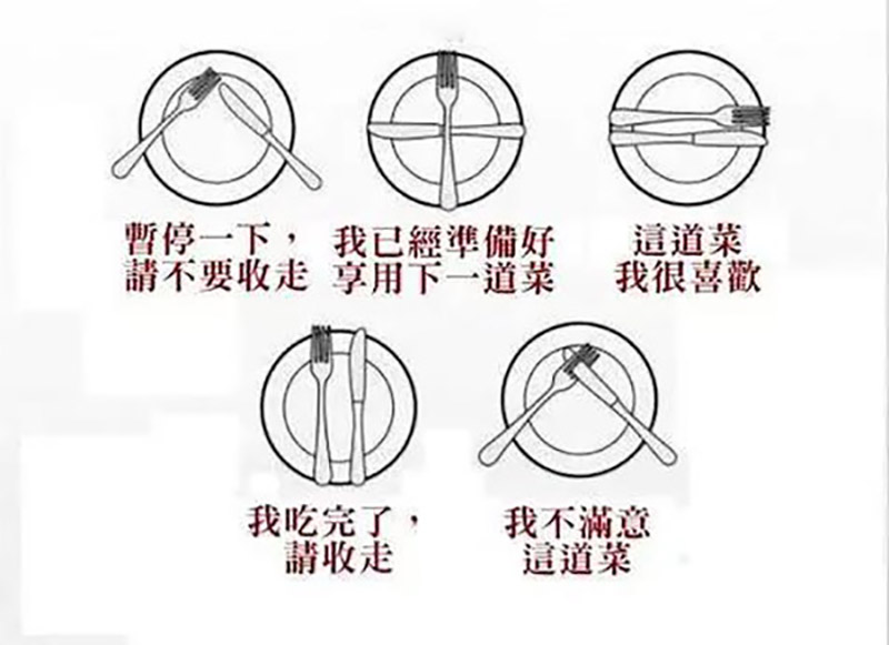 刀叉使用说明